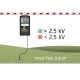 Fencee digitální zkoušečka se zemněním 12 kV  ARCHIV