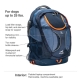 Kurgo G-Train K9 batoh pro psa modrý 53,5 cm