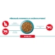 Purina One Bifensis Sterilcat s hovězím 3 kg