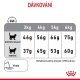 Royal Canin FCN Dental Care 1,5 kg