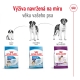 Royal Canin SHN Giant Adult 15 kg