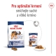 Royal Canin SHN Maxi Adult 15+3 kg ZDARMA