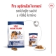 Royal Canin SHN Maxi Adult 15 kg