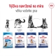 Royal Canin SHN Maxi Adult 15 kg