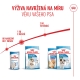 Royal Canin SHN Mini Starter Mother & Babydog 8 kg
