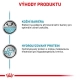 Royal Canin VHN Canine Hypoallergenic konzerva 400 g