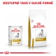 Royal Canin VHN Canine Urinary S/O konzerva 410 g